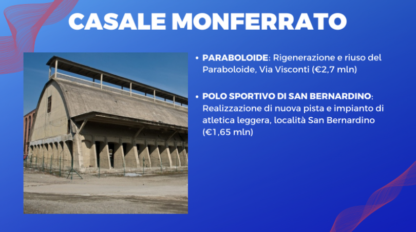 «Pnrr: il Governo “taglia” 86 progetti e 63 milioni di euro». A rischio Paraboloide e pista d'atletica